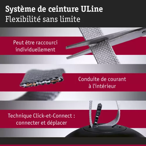 ULine Basic Strap Kit, max. 10 m, 150 W PAULMANN 6 - Cimaise Tableau 
