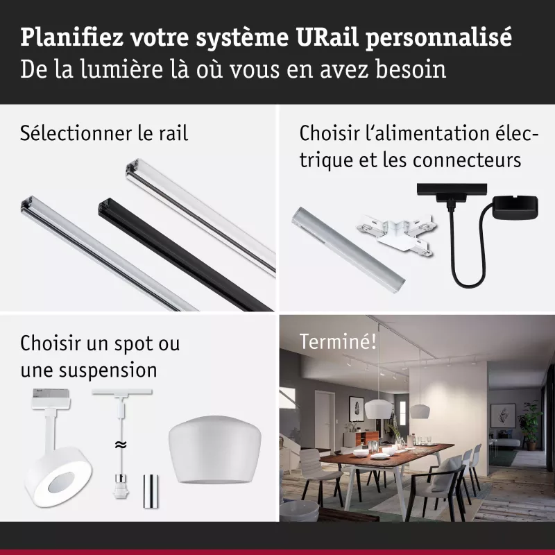URail Alimentation électrique Zigbee 3.0 Alimentation centrale 304x21mm max. 100W Blanc signal PAULMANN 19 - Cimaise Tableau 