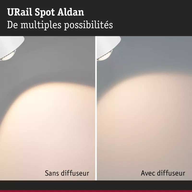 URail Spot sur rail Aldan Spot individuel 500lm 8W White Switch 230V Blanc signal