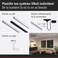 URail Spot sur rail Salt Spot individuel GU10 max. 10W gradable 230V Blanc signal - système d'accrochage et décoration - détail 8