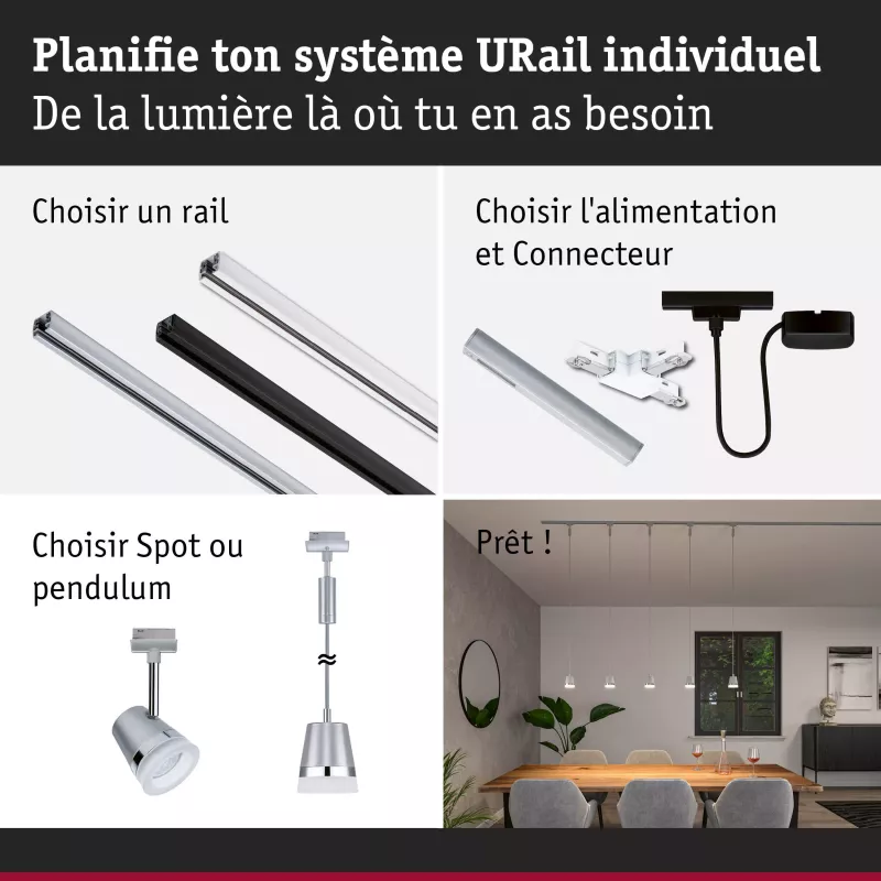 URail Suspension Cone GU10 max. 10W gradable 230V PAULMANN 24 - Cimaise Tableau 