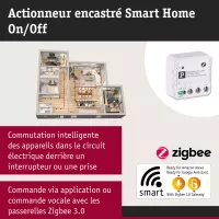 Actionneur encastré Smart Home Zigbee 3.0 On/Off Blanc - système d'accrochage et décoration - détail 4