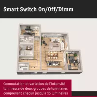 Smart-Home-Wandschalter Zigbee 3.0 Ein/Aus/Dimmen, Weiß - système d'accrochage et décoration - détail 5