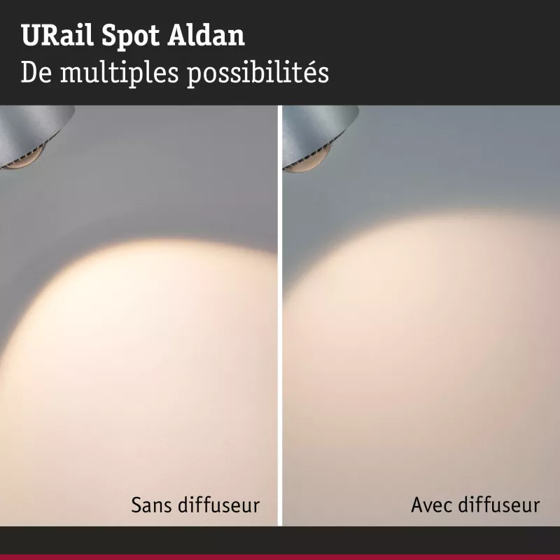 URail Spot sur rail Aldan Spot individuel 500lm 8W White Switch 230V
