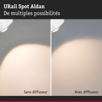 URail Spot sur rail Aldan Spot individuel 500lm 8W White Switch 230V - système d'accrochage et décoration - détail 20