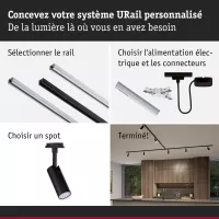 Foco individual URAil Track Spot Tubo 200lm 4W 2700 - 4000K 230V Negro mate - système d'accrochage et décoration - détail 8
