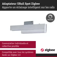 URail Smart Home Zigbee 3.0 Rail Adapter - système d'accrochage et décoration - détail 6