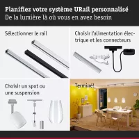 URail Smart Home Zigbee 3.0 Schienenadapter - système d'accrochage et décoration - détail 7