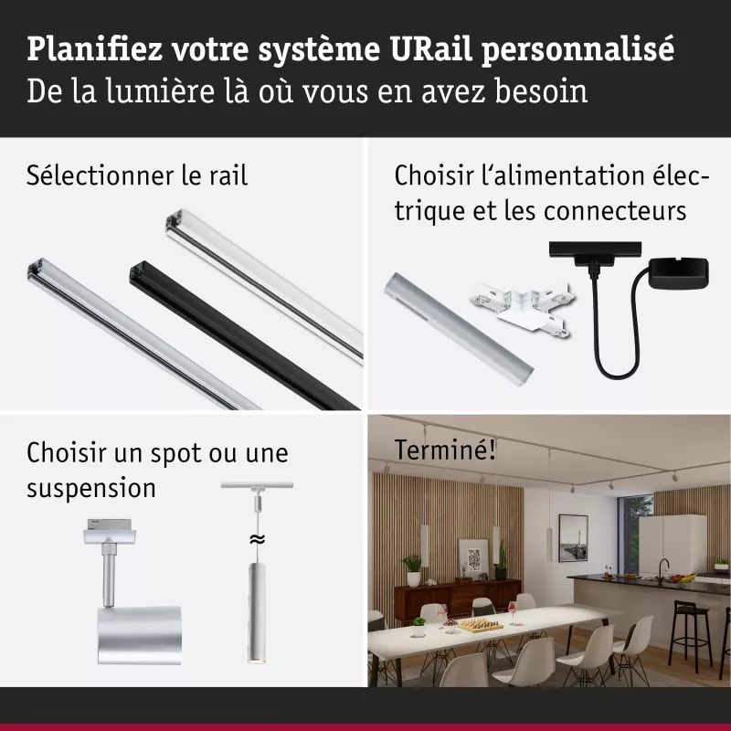 URail Zigbee 3.0 Dimm/Switch rail adapter 240x21mm max.