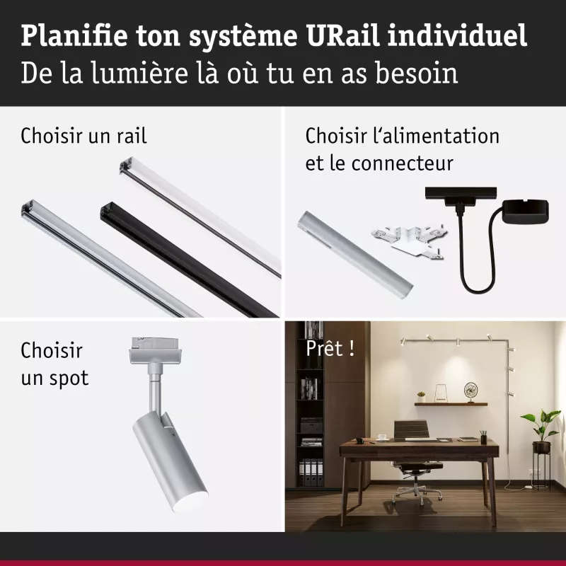 URail Alimentation électrique Câble avec interrupteur 2,4m max. PAULMANN 36 - Cimaise Tableau 