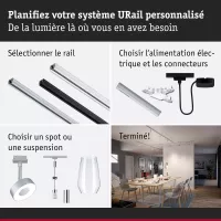 URail Zigbee 3.0 Stromversorgung Zentrale Stromversorgung 304x21mm max. - système d'accrochage et décoration - détail 7