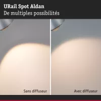 URail Schienenstrahler Aldan Einzelstrahler 500 lm 8 W Weiß Schalter 230 V - système d'accrochage et décoration - détail 5