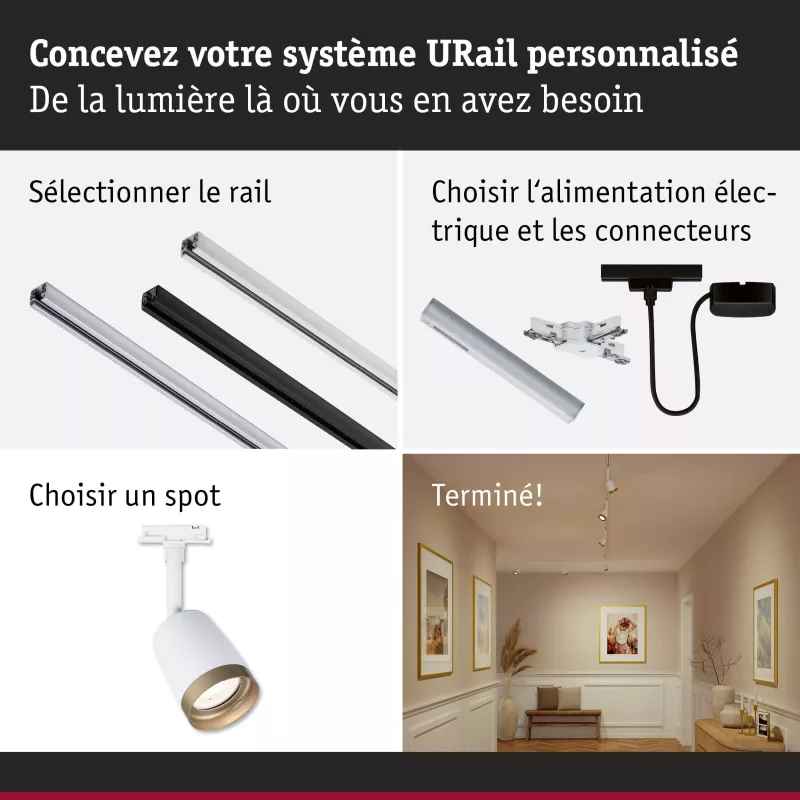 URail Gleis-Abdeckung, Einzelplatz GU10, max. 10 W, 230 V