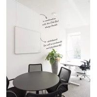 Set accrochage panneau blanc ARTI TEQ 13 - Cimaise Tableau 